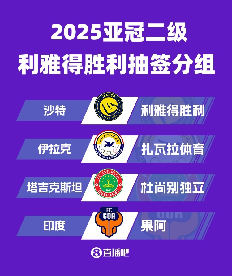 亚冠对决再胜与C罗同场 印度俱乐部CEO称此役空前重要