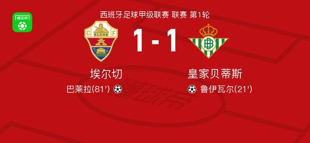 埃尔切1-1皇家贝蒂斯，鲁伊瓦尔先拔头筹，巴莱拉扳平