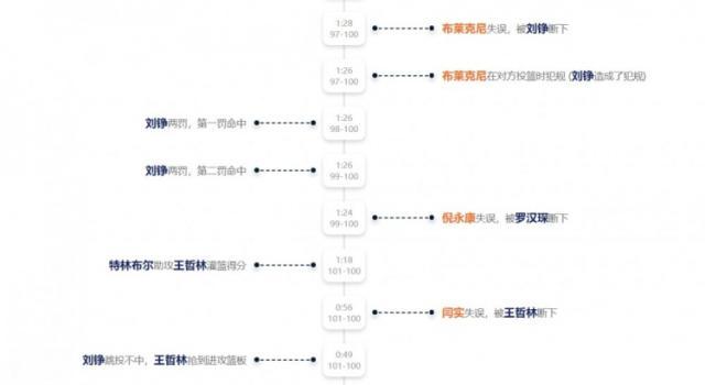 1681514667524077877.jpg fanchao.jpg